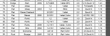 Click image for larger version

Name:	dobor_dyszEN (1).jpg
Views:	639
Size:	105,4 KB
ID:	880982